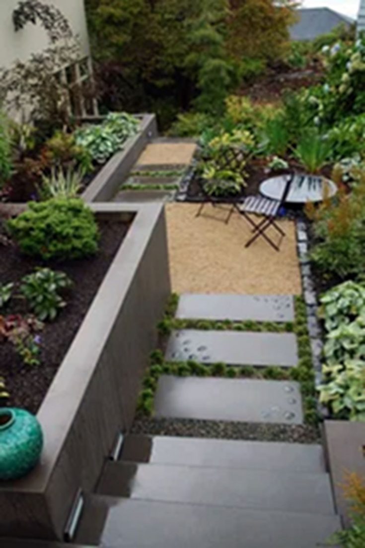 Small Garden Designs For Portland